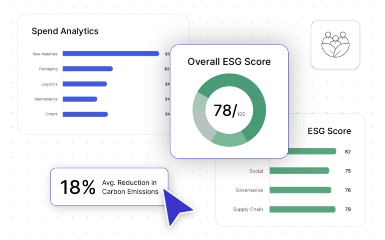Intelligence & ESG