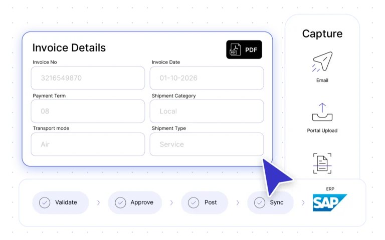 Invoice, Spend & Payments